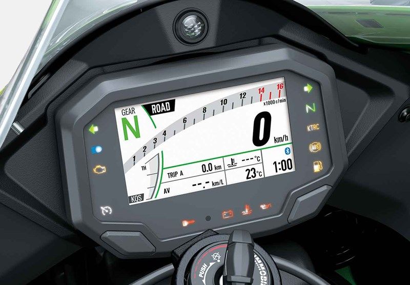 Tableau de bord Kawasaki Ninja ZX-10R 2025