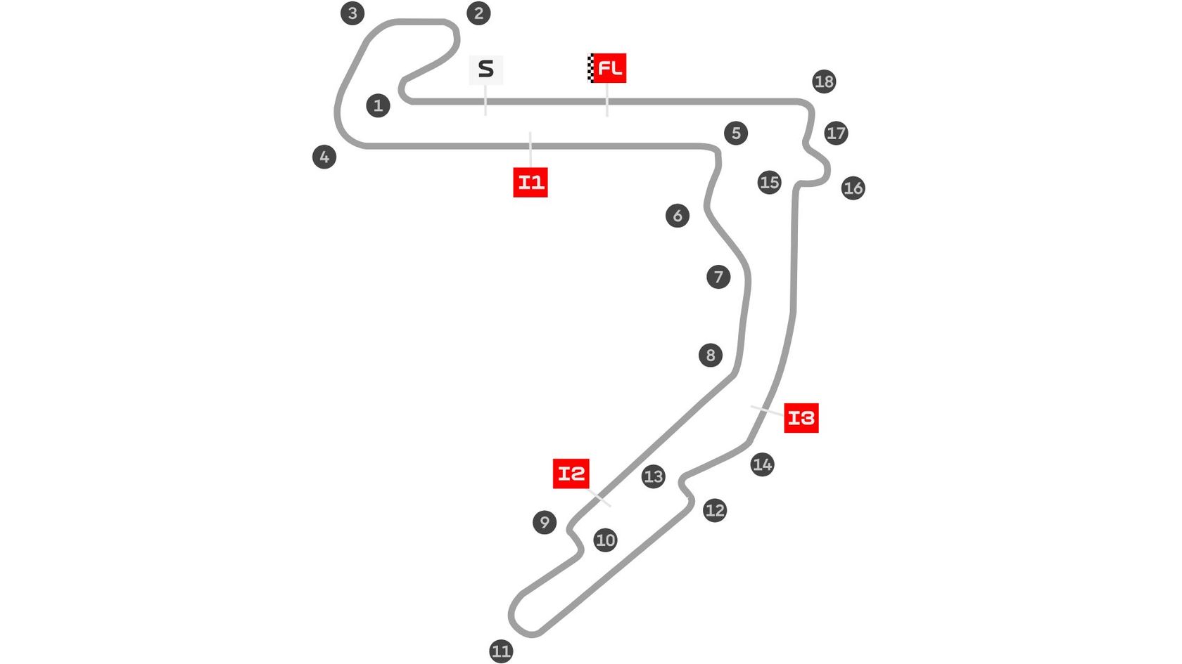 Plan Circuit de Hongrie Balaton Park