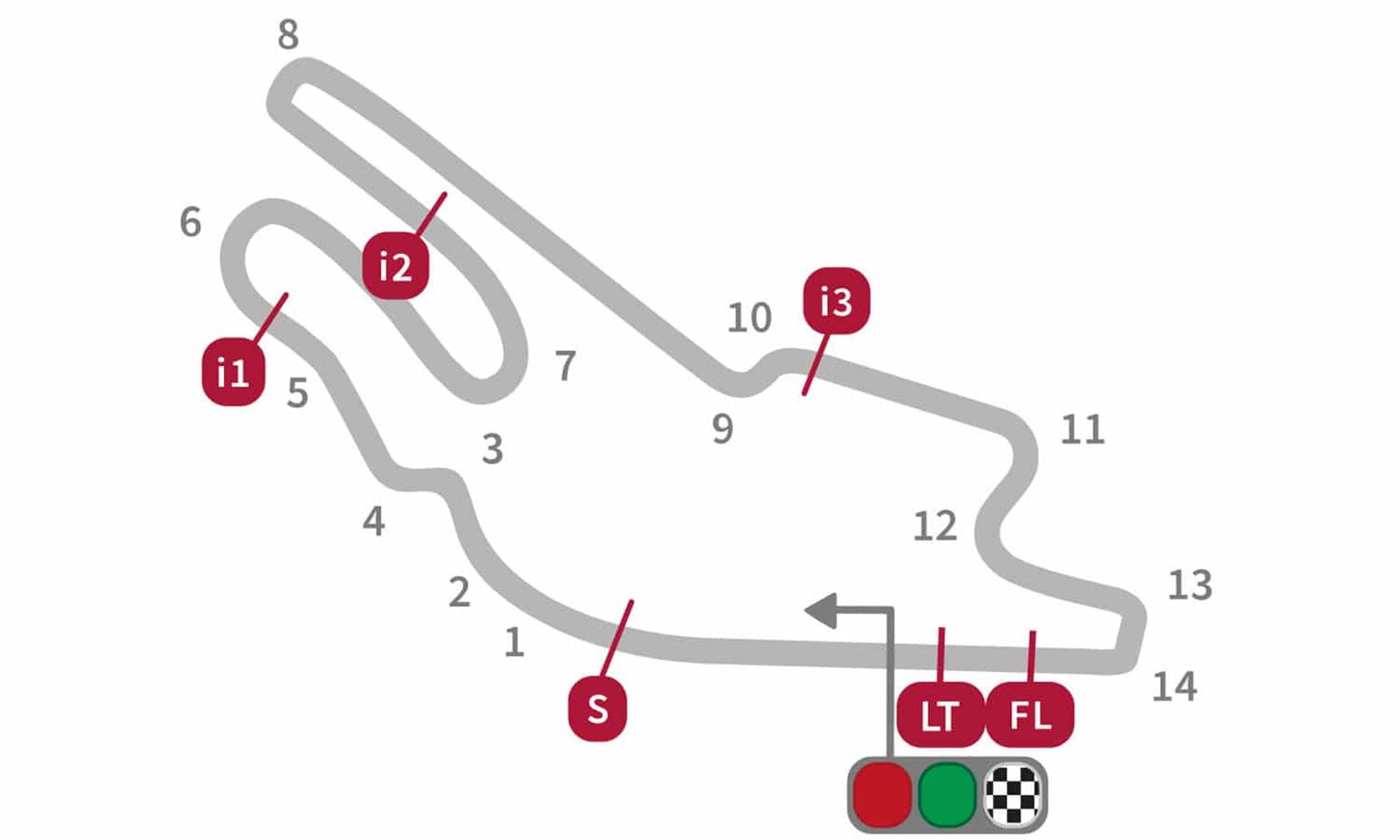Plan du circuit Bugatti Le Mans Plan du circuit Bugatti Le Mans