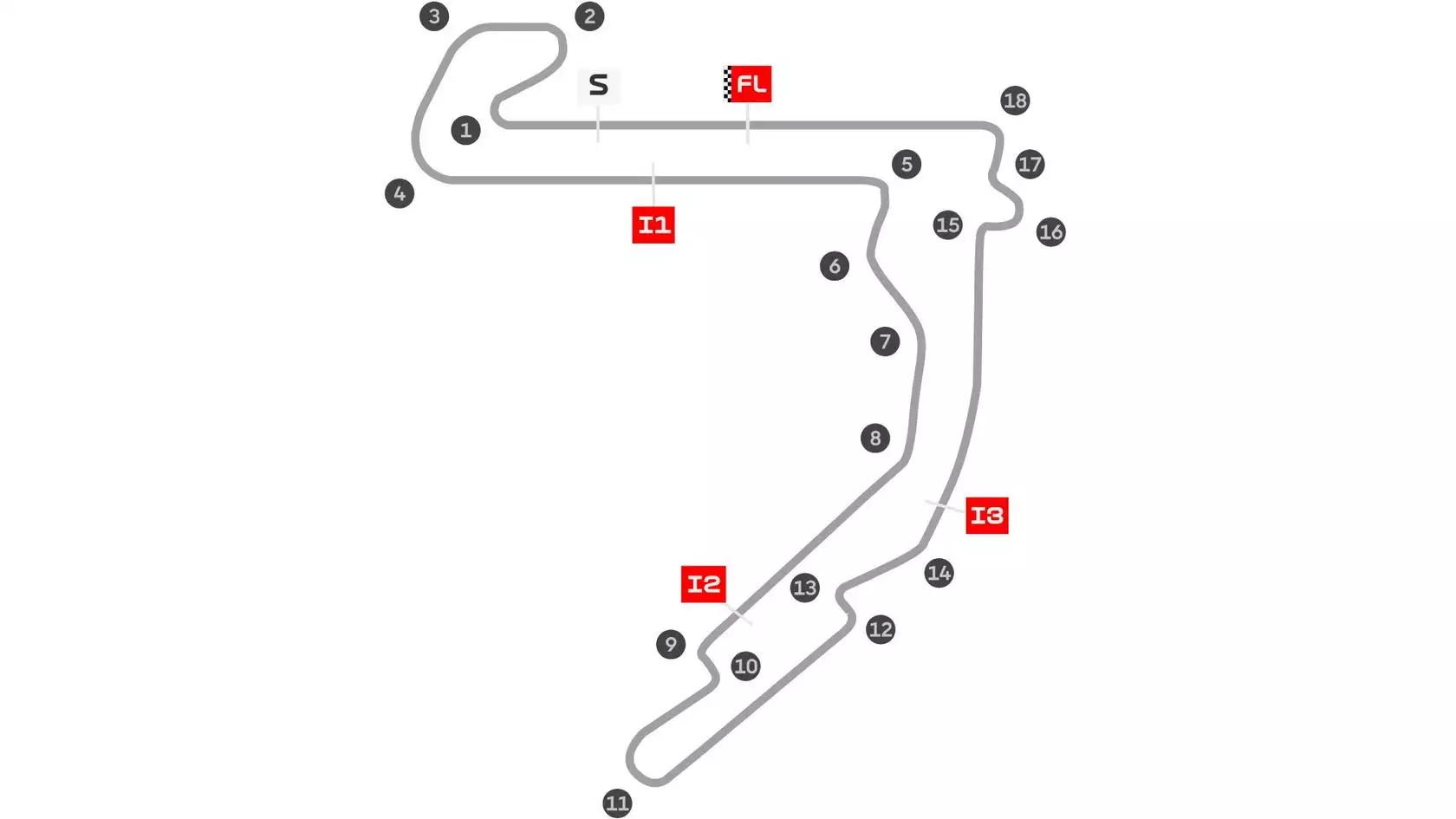 Plan Circuit de Hongrie Balaton Park Plan Circuit de Hongrie Balaton Park